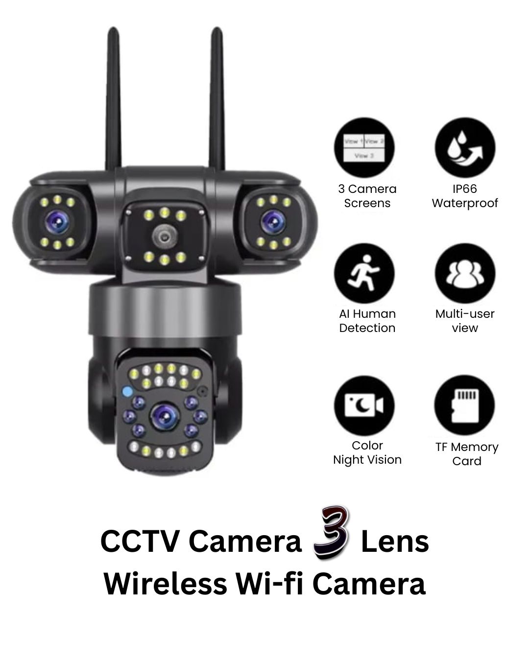 3 LENS Wireless CCTV Camera